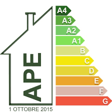 APE_classi